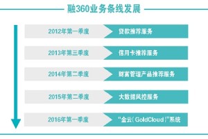  德甲联盟推行新规，VAR技术全面升级引发争议  