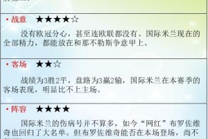  AC米兰违规调查升级，欧战资格恐受牵连  