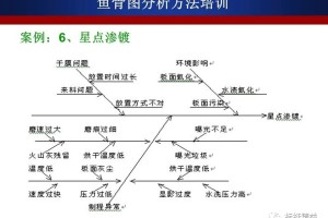  昂热主场草皮质量问题引发多方关注  