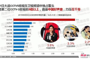  法甲收视率创新高强强对话吸睛无数  