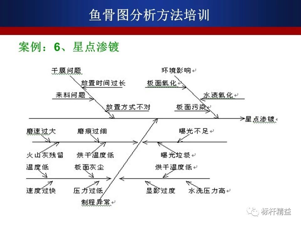  昂热主场草皮质量问题引发多方关注  