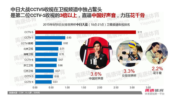  法甲收视率创新高强强对话吸睛无数  