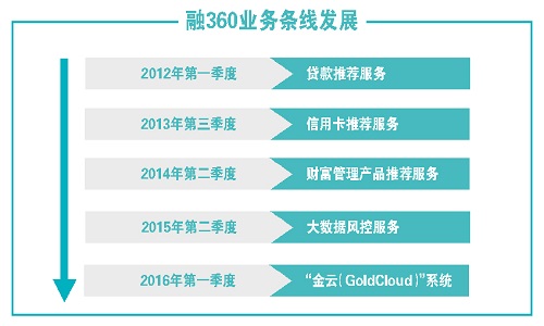  德甲联盟推行新规，VAR技术全面升级引发争议  