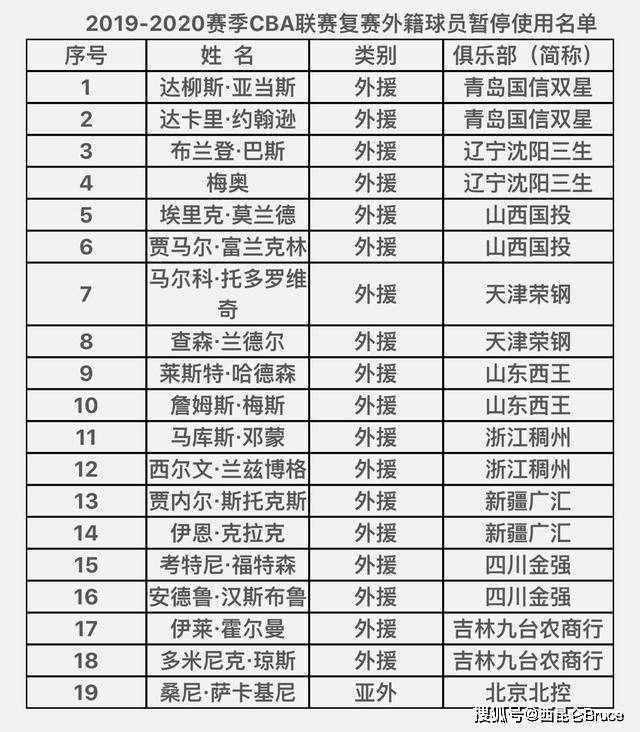  德甲联盟推行新规严控球队薪资结构  
